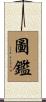 圖鑑 Scroll