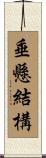 垂懸結構 Scroll