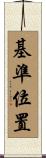 基準位置 Scroll