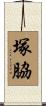 塚脇 Scroll