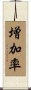 増加率 Scroll
