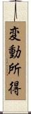 変動所得 Scroll