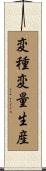 変種変量生産 Scroll
