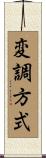 変調方式 Scroll