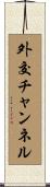 外交チャンネル Scroll