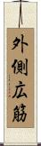 外側広筋 Scroll
