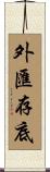 外匯存底 Scroll