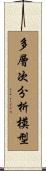 多層次分析模型 Scroll
