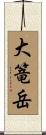 大篭岳 Scroll