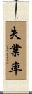 失業率 Scroll