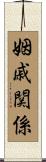 姻戚関係 Scroll