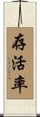 存活率 Scroll