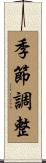 季節調整 Scroll