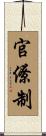官僚制 Scroll