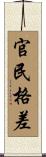 官民格差 Scroll