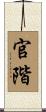 官階 Scroll