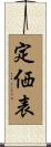 定価表 Scroll