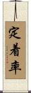 定着率 Scroll