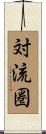 対流圏 Scroll