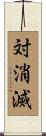 対消滅 Scroll