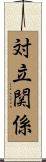 対立関係 Scroll