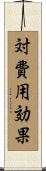 対費用効果 Scroll