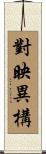 對映異構 Scroll