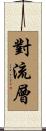 對流層 Scroll