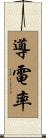導電率 Scroll