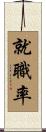 就職率 Scroll