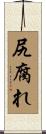 尻腐れ Scroll