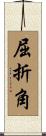 屈折角 Scroll