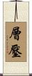 層壓 Scroll