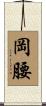 岡腰 Scroll