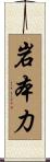 岩本力 Scroll