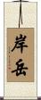 岸岳 Scroll
