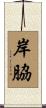 岸脇 Scroll
