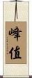 峰值 Scroll