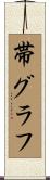 帯グラフ Scroll