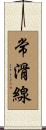 常滑線 Scroll