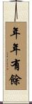 Year-In Year-Out Have Abundance Scroll