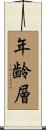 年齢層 Scroll