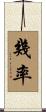 幾率 Scroll