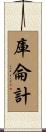 庫侖計 Scroll