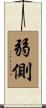 弱側 Scroll