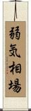 弱気相場 Scroll