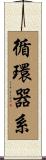 循環器系 Scroll