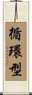 循環型 Scroll