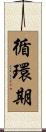 循環期 Scroll