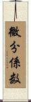 微分係数 Scroll